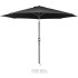 Bolero Seville Round Parasol Black 3m