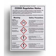 Chemical Safety Notices - COSHH Regulation