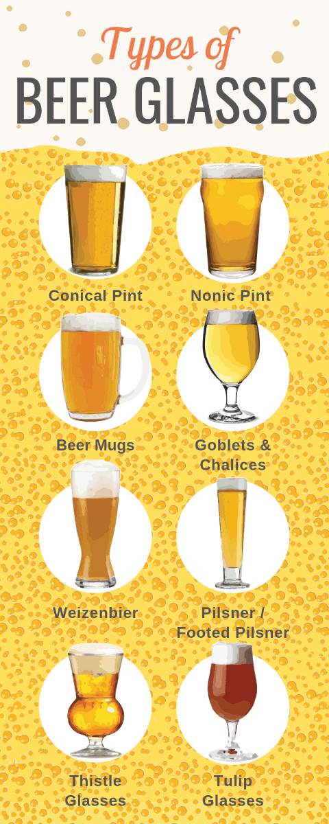 Beer Glasses Infographic 1